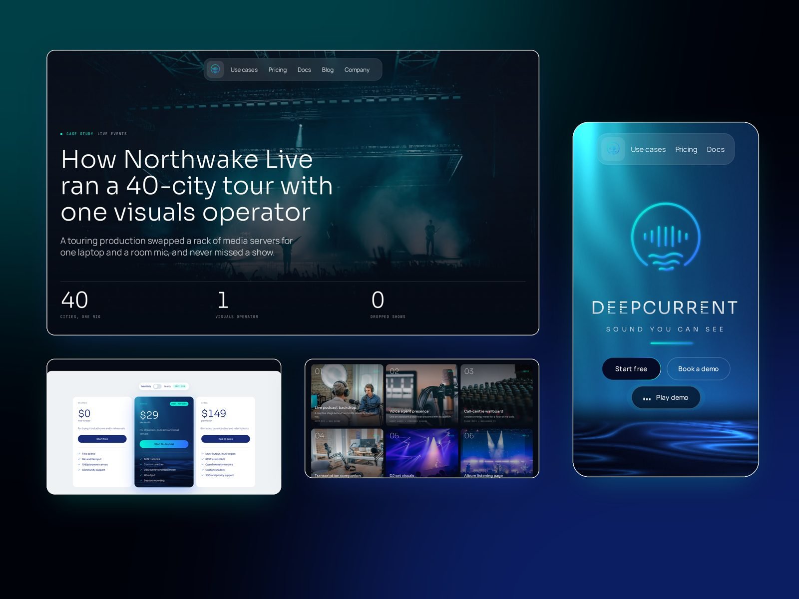 A spread of Deep Current inner pages: use cases, case study, blog and pricing.